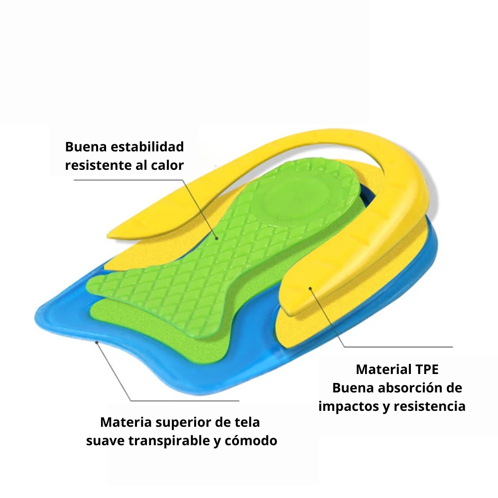 Taloneras Ortopédicas Silicon